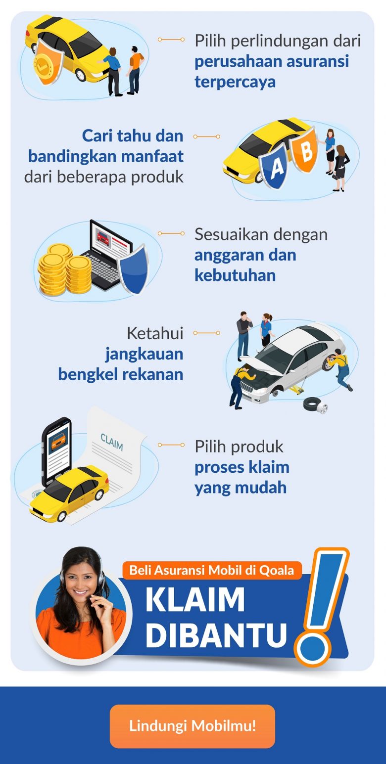 Cara Jitu Memilih Asuransi Mobil Bagus Dan Terbaik - Qoala Indonesia